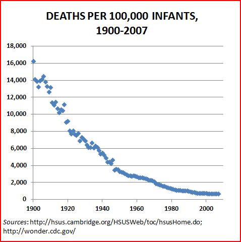 infant-mortality.jpg